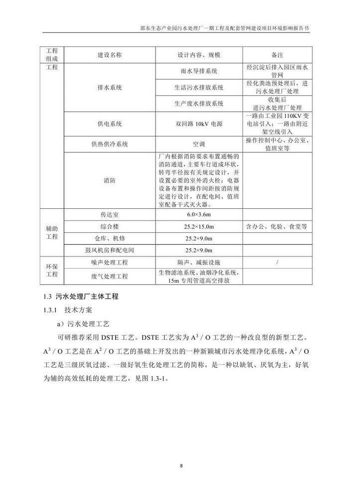 污水处理厂运营报告,污水处理厂运营报告范文